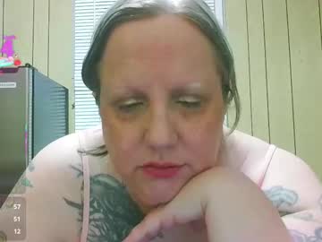 wendylane99